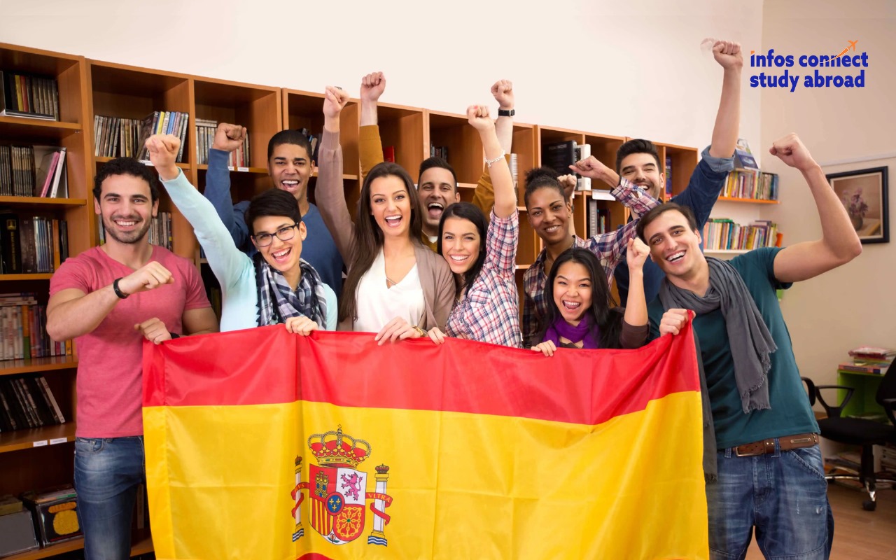 Why Should Your Study Abroad Plan Include Spain, according to the best Study Abroad Consultants?